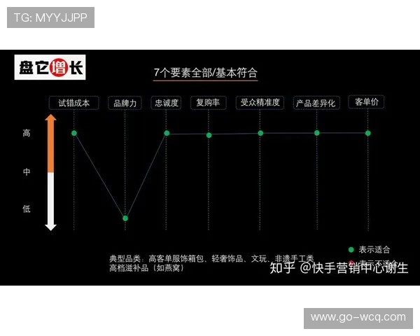 分众化制播模组在当前周期普及 满足了不同地域受众的差异化画质需求 分众化制播模组在当前周期普及 满足了不同地域受众的差异化画质需求